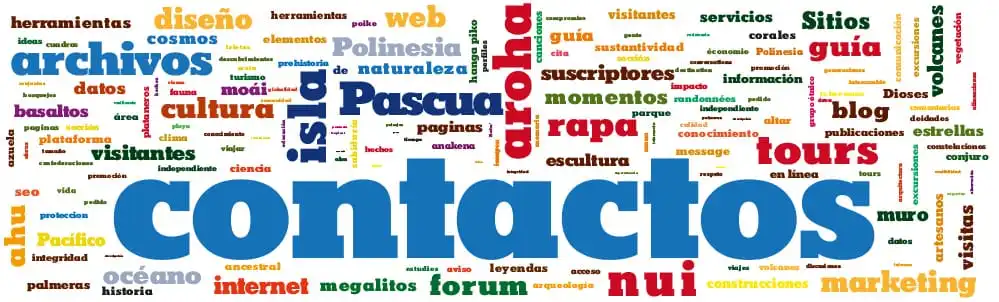 Una nube de palabras colorida con "contactos" en letras mayúsculas azules en el centro, rodeada de palabras relacionadas con la Isla de Pascua como "Pascua," "rapa," "ahu," y "visitantes."