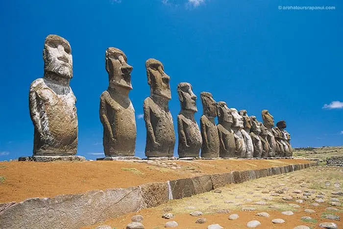Alignement de quinze Moai sous un ciel bleu sur l'île de Pâques, guide offert par Aroha Tours Rapa Nui.